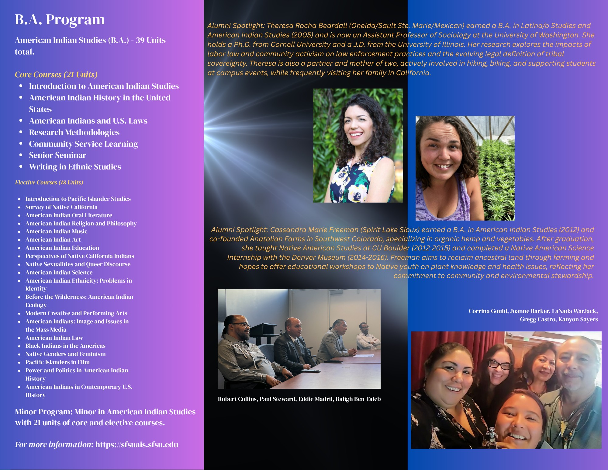 Thumbnail of AIS Brochure - Side 2